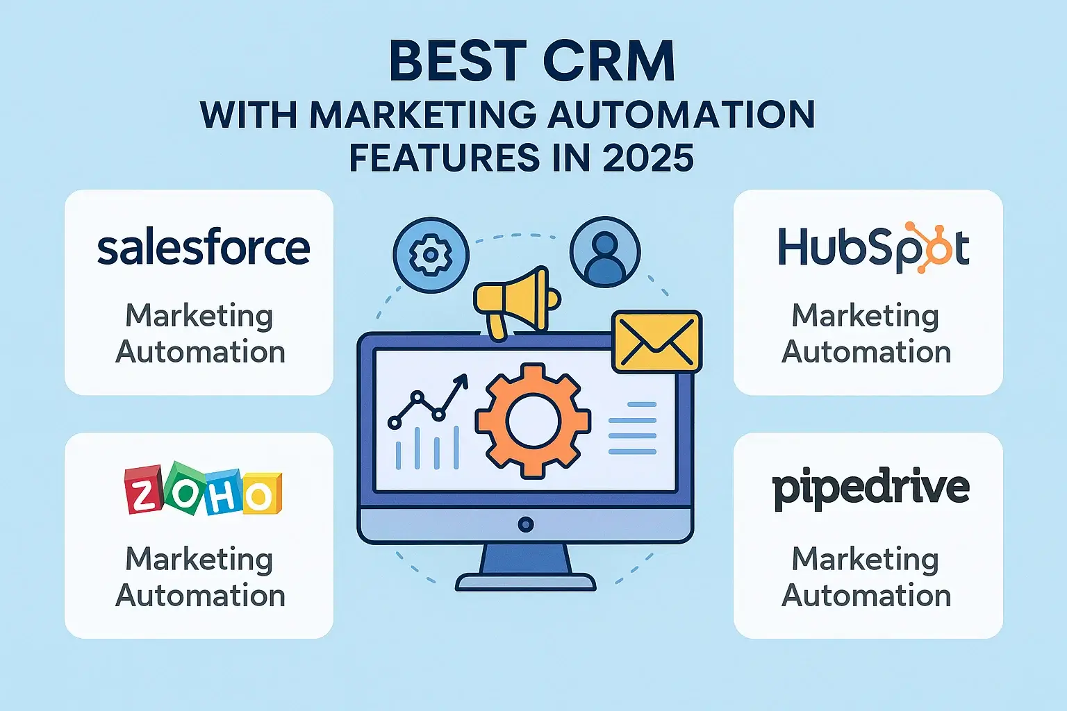 Best CRM with Marketing Automation Features in 2025 Thumbnail