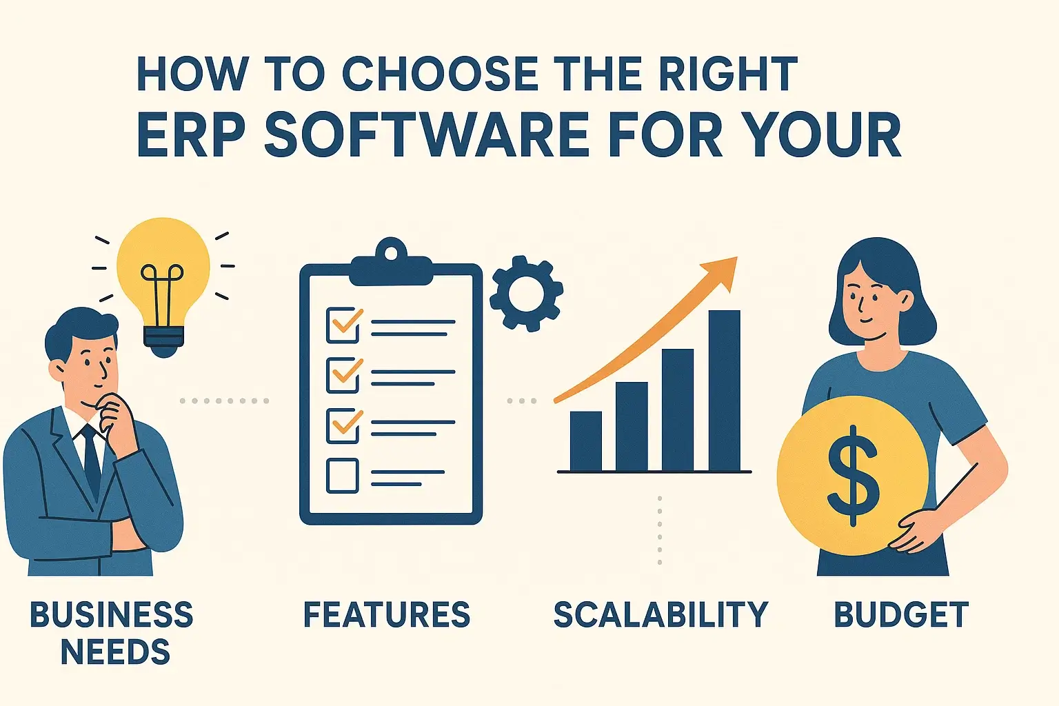 How to Choose the Right ERP Software for Your Manufacturing Business Thumbnail
